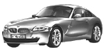BMW E86 P3988 Fault Code